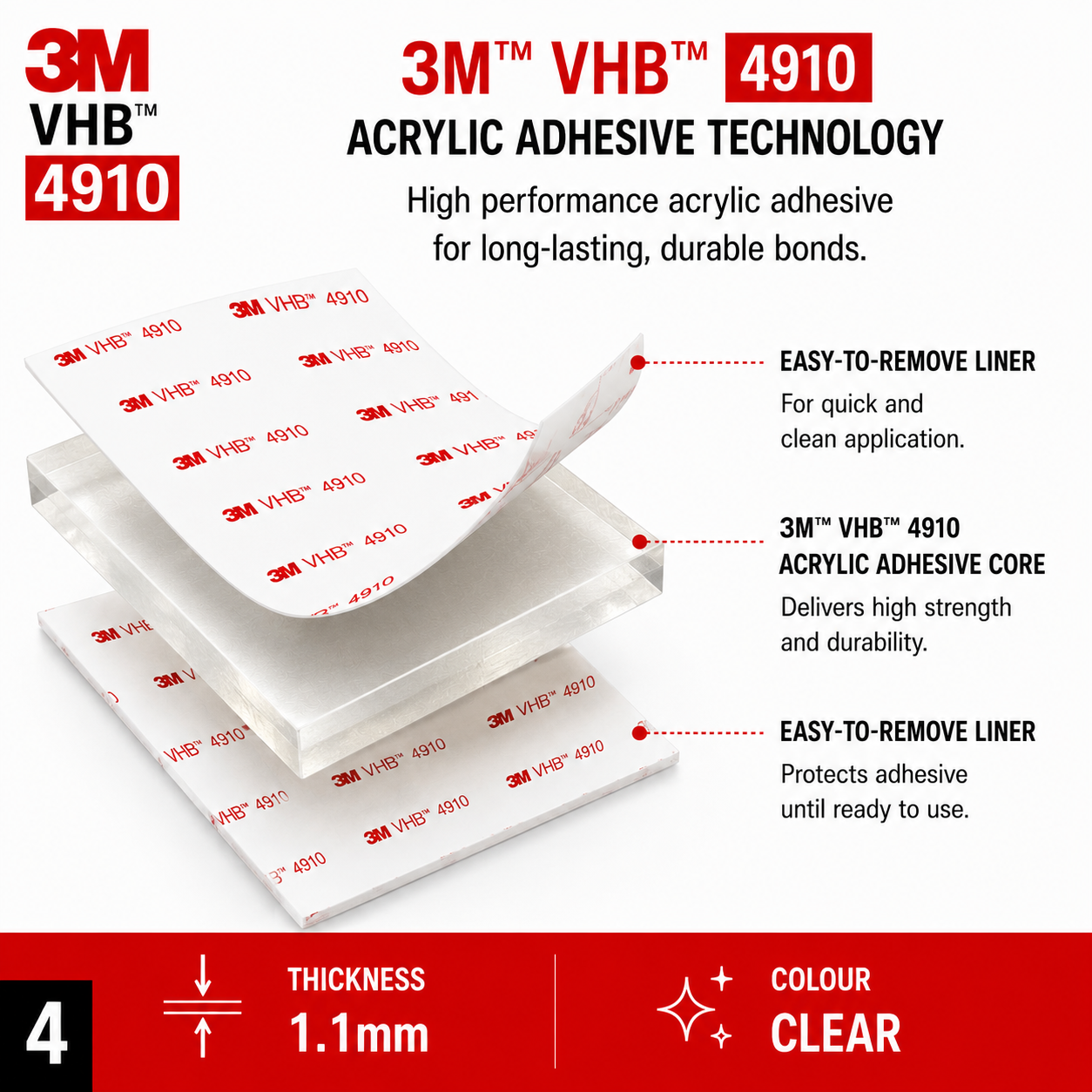 Exploded view of 3M VHB 4910 clear acrylic adhesive technology showing removable liners and clear acrylic foam core.
