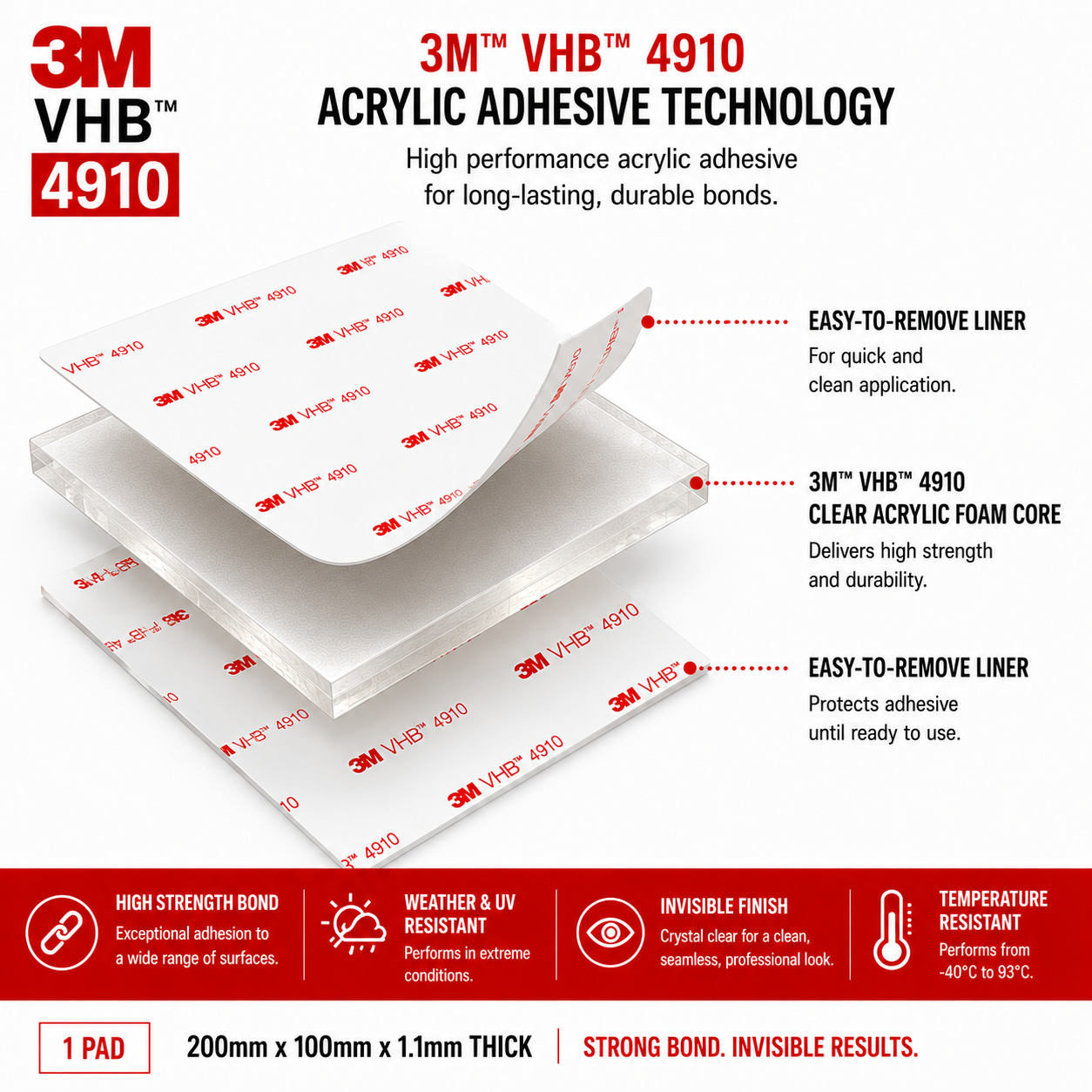 Exploded view of the 3M VHB 4910 clear acrylic adhesive pad showing the clear acrylic foam core and protective release liners.