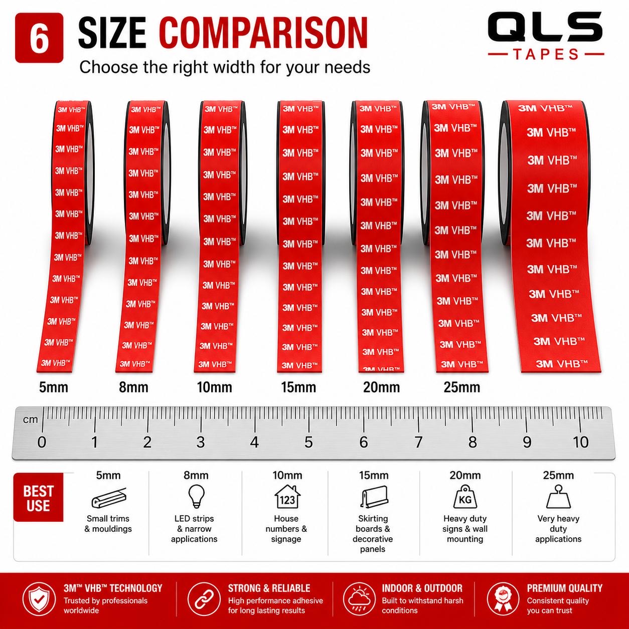 3M VHB black double sided tape size comparison showing 5mm, 8mm, 10mm, 15mm, 20mm and 25mm widths for different mounting applications.