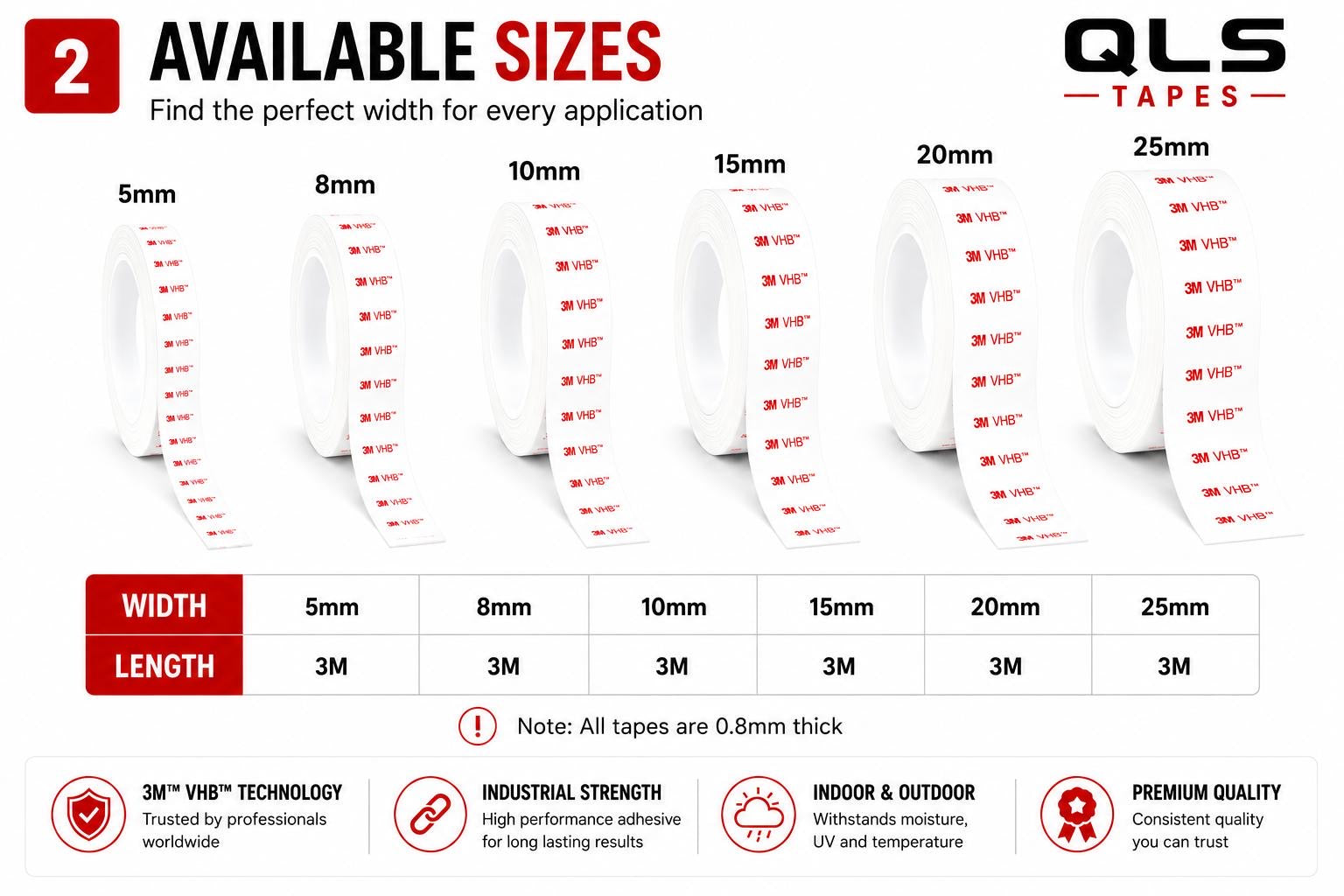 Available sizes of 3M VHB clear double sided tape including 5mm, 8mm, 10mm, 15mm, 20mm and 25mm widths.