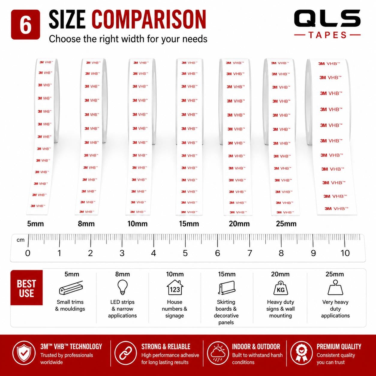 3M VHB clear double sided tape size comparison guide showing widths from 5mm to 25mm for different mounting applications.