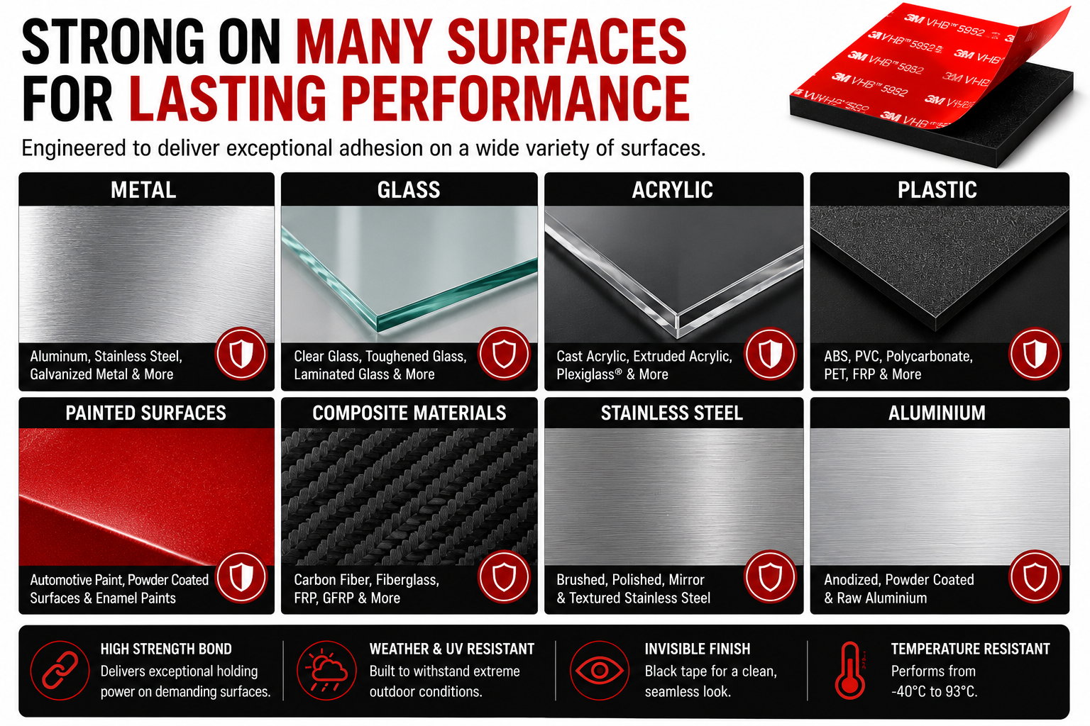 An infographic detailing the versatility of a strong industrial adhesive, showing it applied to various surfaces including metal, glass, acrylic, plastic, painted surfaces, and composite materials. The top right corner features a red and black package of the adhesive, and the entire graphic is set against a dark gray background with red and white text.
